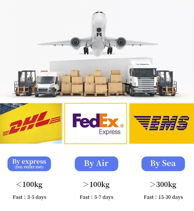 Kremli Renk Kozmetik Sınıf Carnauba Balmumu Flak 99% Saflık Özellikleri 3